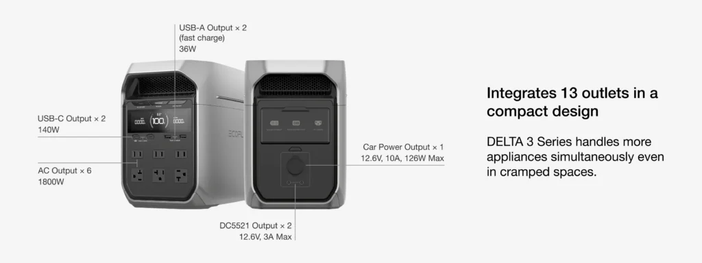 EcoFlow DELTA 3 outputs